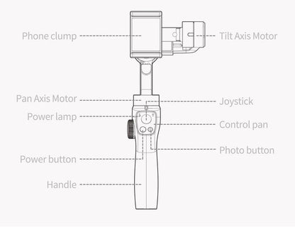 Capture 2 Smartphone Stabilizer